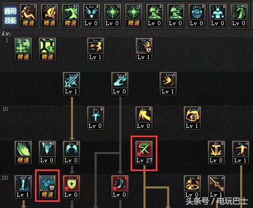 dnf学医救不了奶爸,学医救不了父亲主治医生