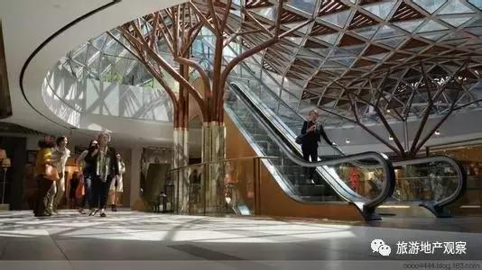 孙雪莹：文旅商业：“城市商业”与“景区商业”的握手言和