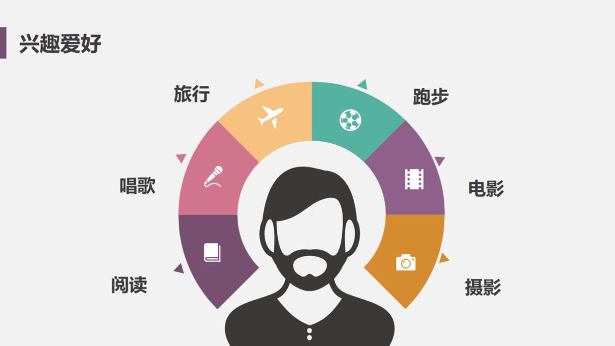 面试自我介绍ppt免费模板,视频面试自我介绍ppt