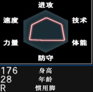 足球游戏最强阵型,足球游戏排名前10