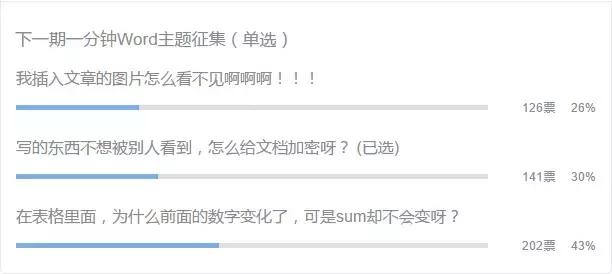 word技巧十大必备,word必学两招你学会了吗