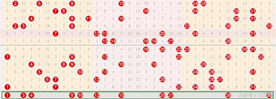 双色球24049期大复式晒实票今天,24048期双色球最新大复式晒票