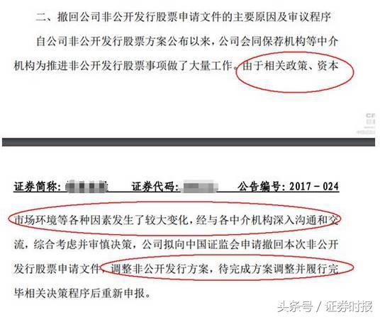 减持新规利空亏损股,减持新规针对限售股