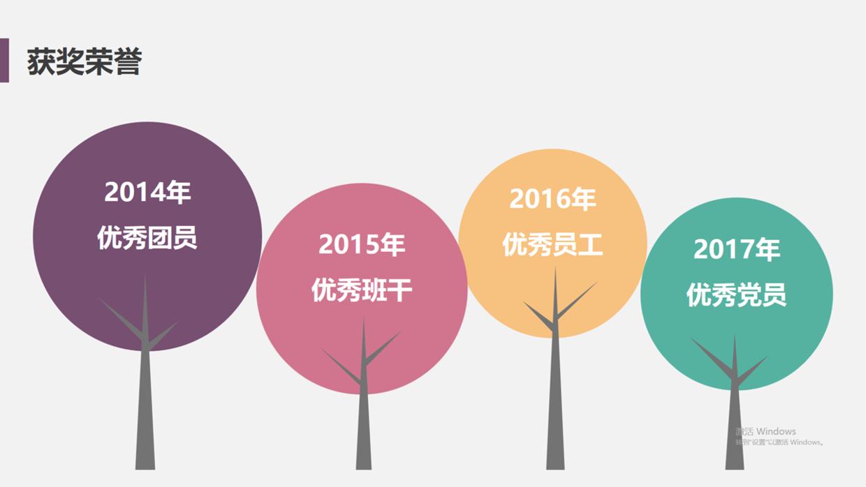 面试自我介绍ppt免费模板,视频面试自我介绍ppt