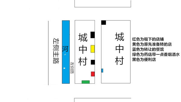 小叔开店买烟,小叔开店实录完整版
