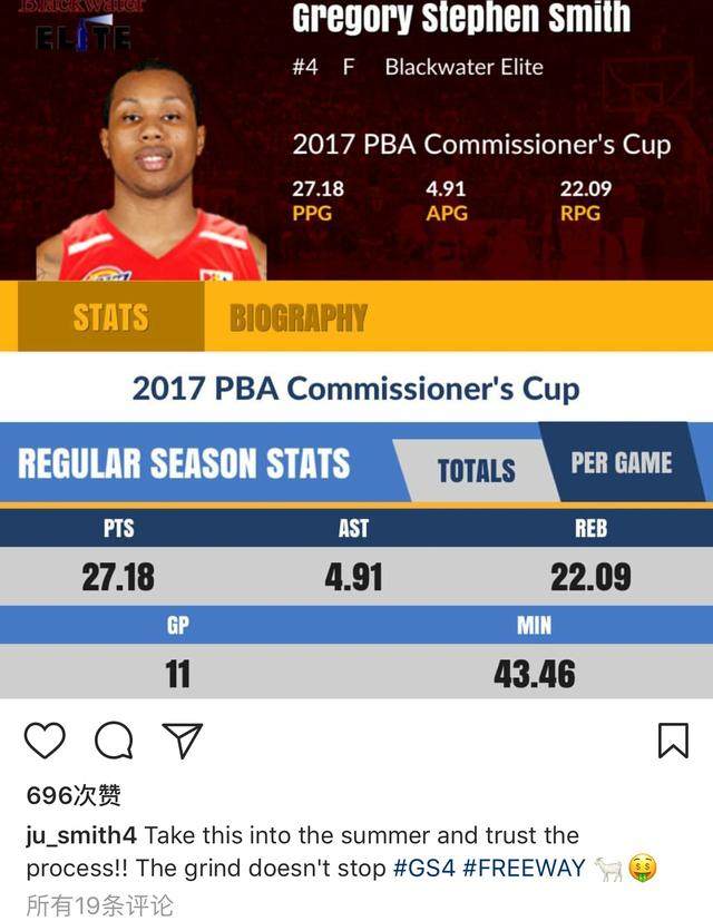 场均22分11.7篮板的稳定输出,场均22分11个篮板5次助攻