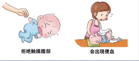 宝宝哭闹不止什么原因,宝宝哭闹不止有什么原因