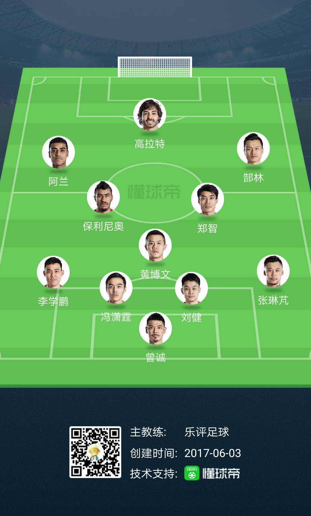 中超战术板,中超各队战术