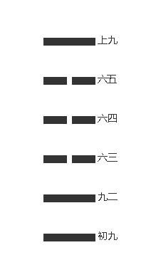 《周易》的六十四卦：每日一卦一解——损卦