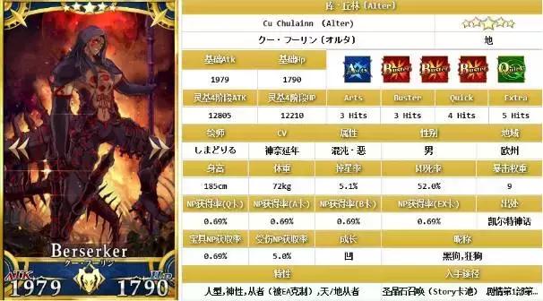 fgo第五章UP第三弹——*狗黑**爱迪生评测