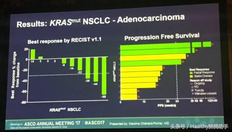 asco最后结果,asco治疗肿瘤