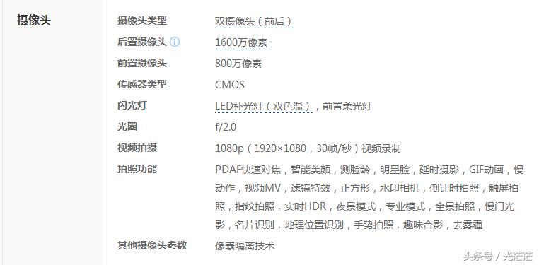 360n4s性价比,360n4s系统测评