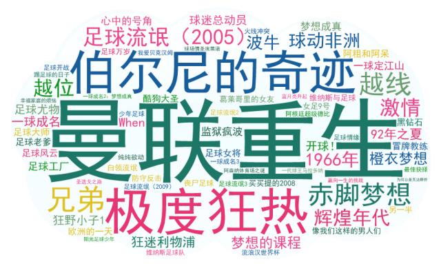 皇马19-20欧冠纪录片,欧冠大结局皇马