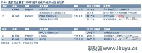 中国眼科治疗近视眼最新突破,国内眼科青光眼