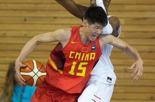 国奥队东亚锦标赛成员介绍：胡金秋、朱荣振领衔