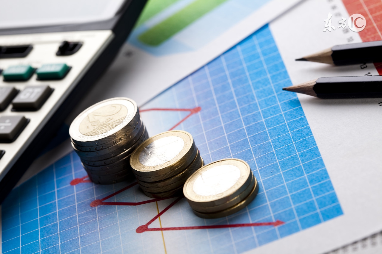 投资科普常识大全,投资专业知识科普