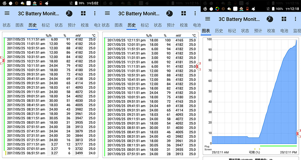 in娴嬭瘎,inap娴嬭瘎