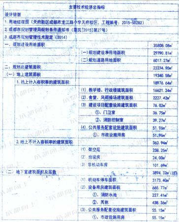 天府新区引进4所名校,天府新区九大名校