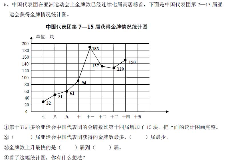 四年级数学下册2017年期末测试卷,四年级下册苏教版数学期末试卷2022