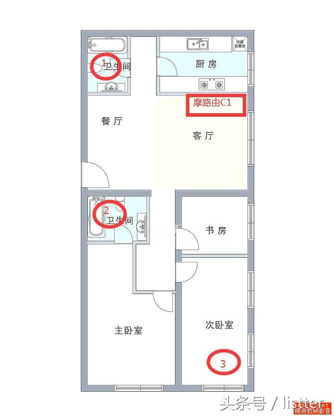 摩托罗拉摩路由C1测评，信号稳如泰山，质感薄如刀锋
