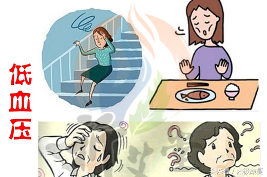 贫血与低血压有关联吗,贫血与低血压并存先治哪个
