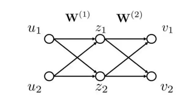 acl论文是啥,acl论文含金量