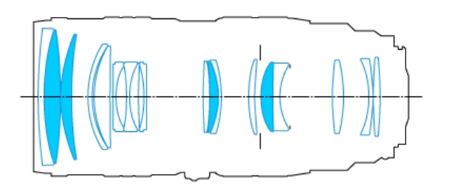 手机变焦拍得不清晰如何处理,手机拍照怎么放大后变清晰