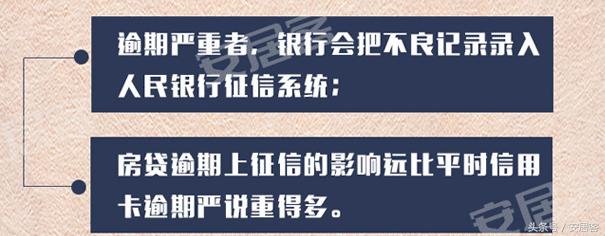 房贷忘记还怎么办,房贷到期未还银行会如何处理