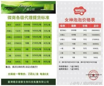 微商和微商传销区别,微商传销和普通传销区别