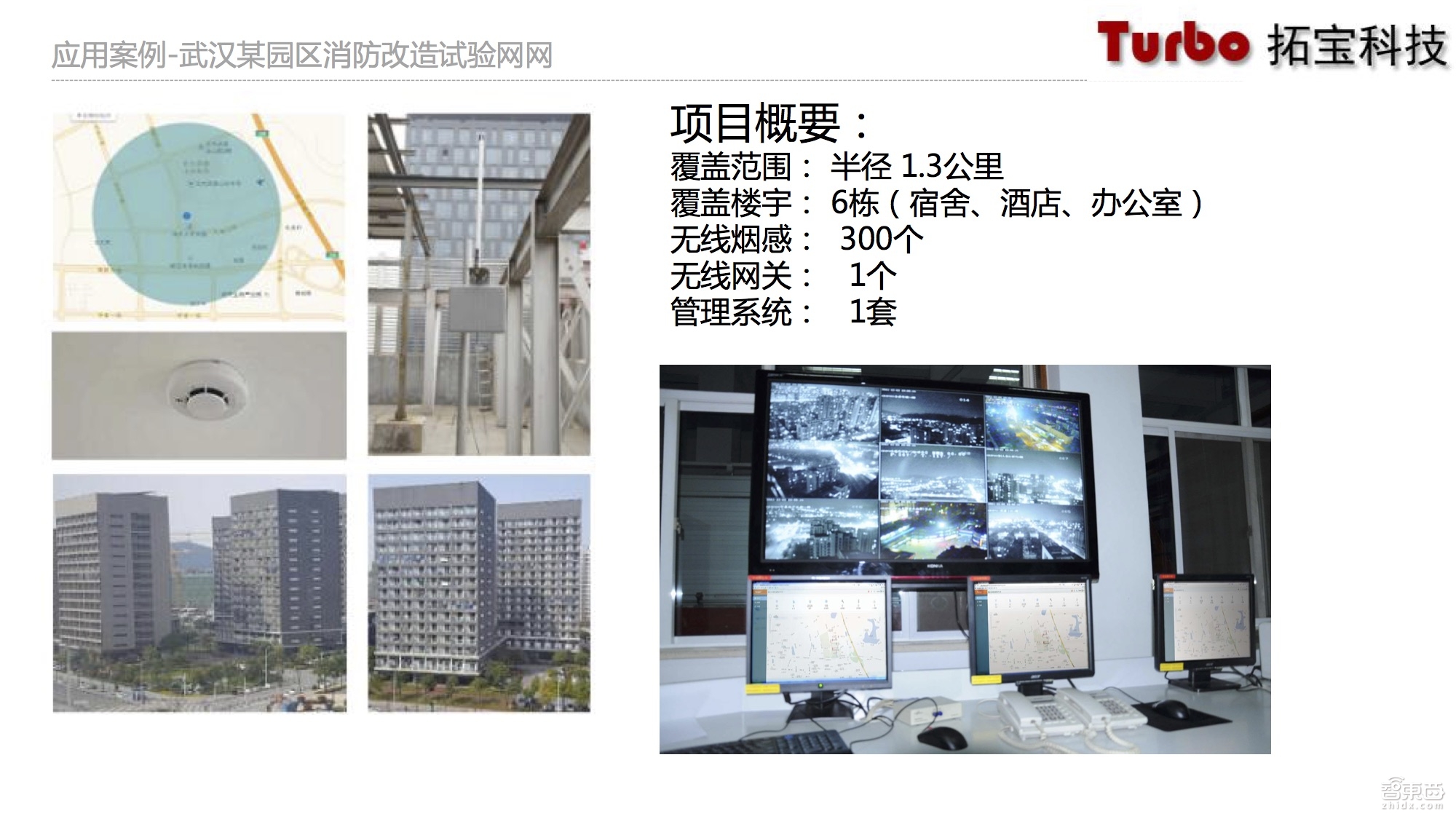 物联网智能烟感,物联网烟感探测器