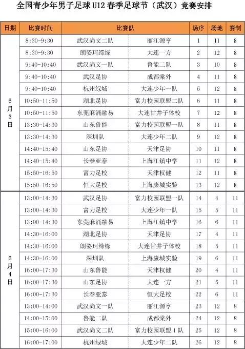 全国青少年男子足球U12春季足球节即将开幕