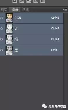 怎么把照片p成老画风,怎么把一张照片p的会说话