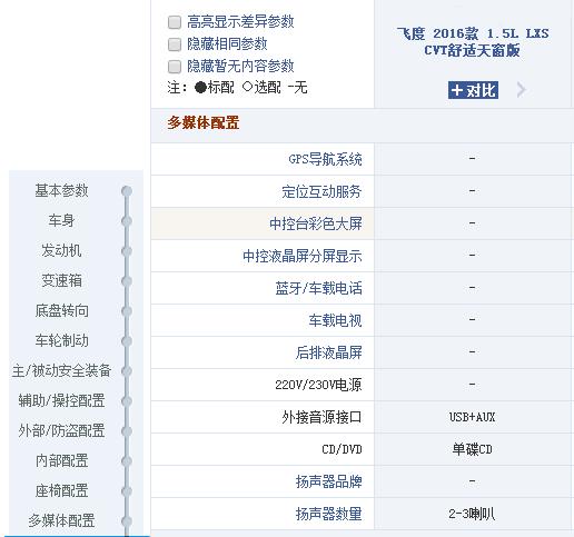 飞度车主感受,飞度飞歌g6s1