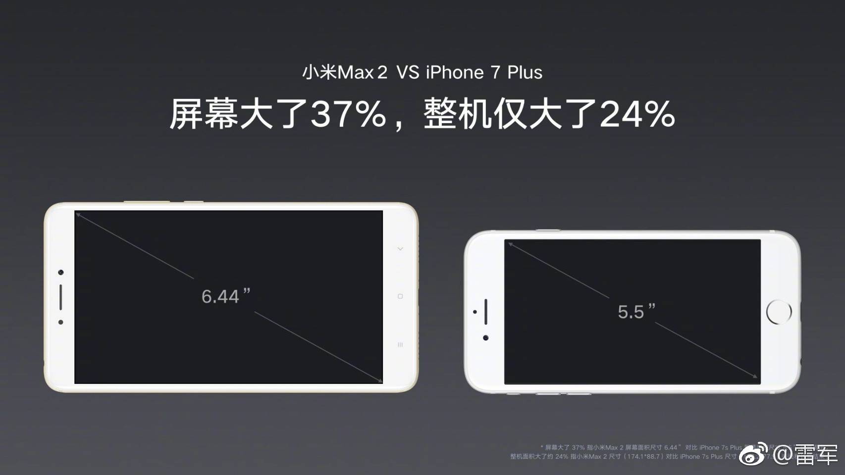 小米MAX2还值得购买吗,小米max2大屏玩游戏