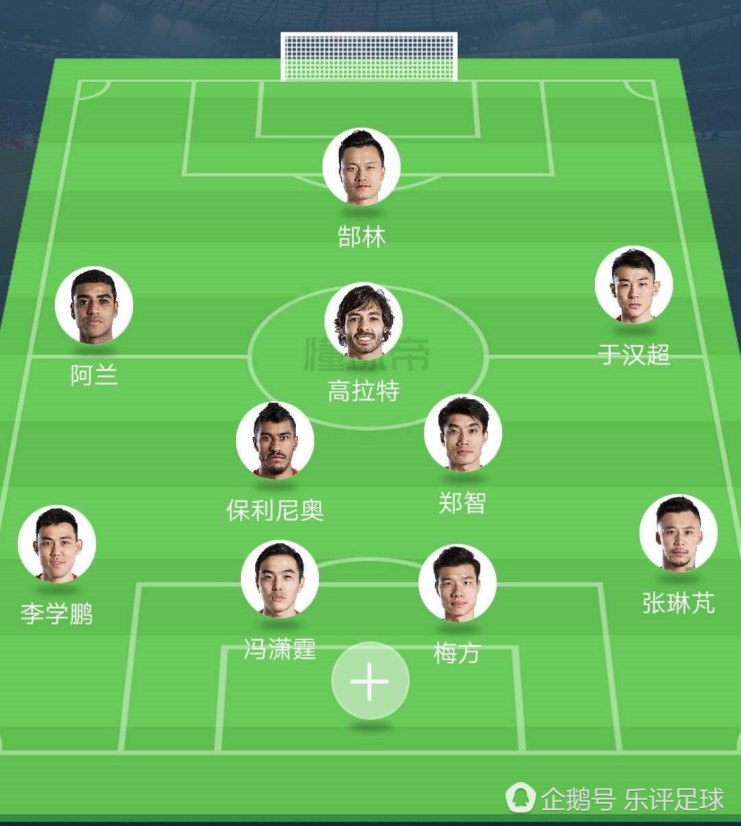 中超战术板,中超各队战术