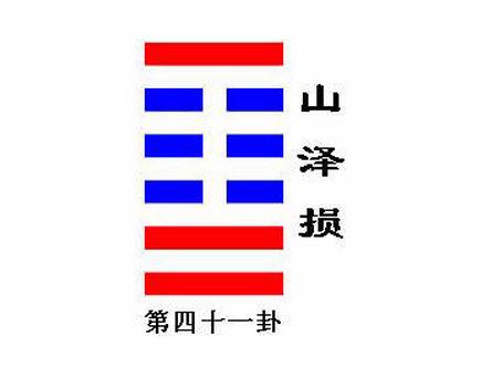 《周易》的六十四卦：每日一卦一解——损卦