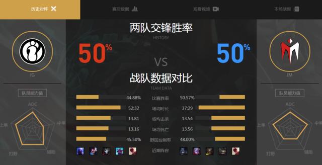 2017德玛西亚杯决赛在哪里举行,德玛西亚杯2021总决赛琪亚娜