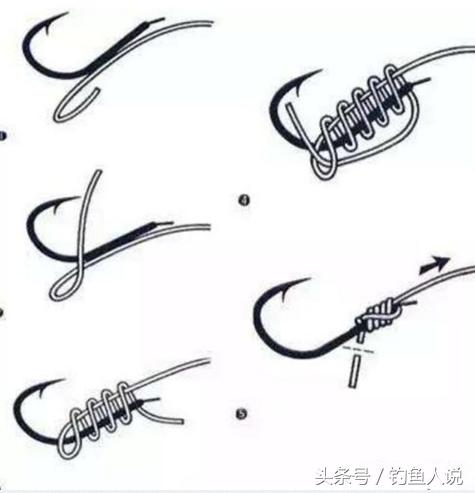 同型号的鱼钩带环轻还是直柄勾轻,直柄鱼钩和带环鱼钩哪种好