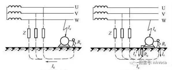 如何安装接地线,简易接地线做法