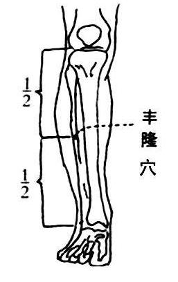 芒种节气养生哪个部位最好,芒种健脾食谱大全