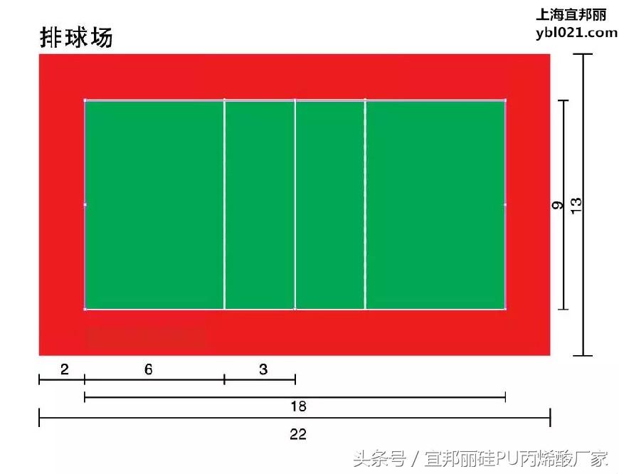 地坪基础知识,运动场地用什么地坪最好
