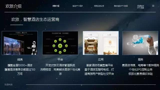 酒店iptv专线接入方案,酒店iptv搭建教程