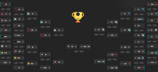 2017德玛西亚杯决赛在哪里举行,德玛西亚杯2021总决赛琪亚娜