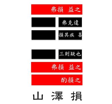 《周易》的六十四卦：每日一卦一解——损卦