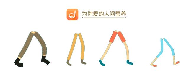 想要小宝宝？一定要防的“造人”误区！