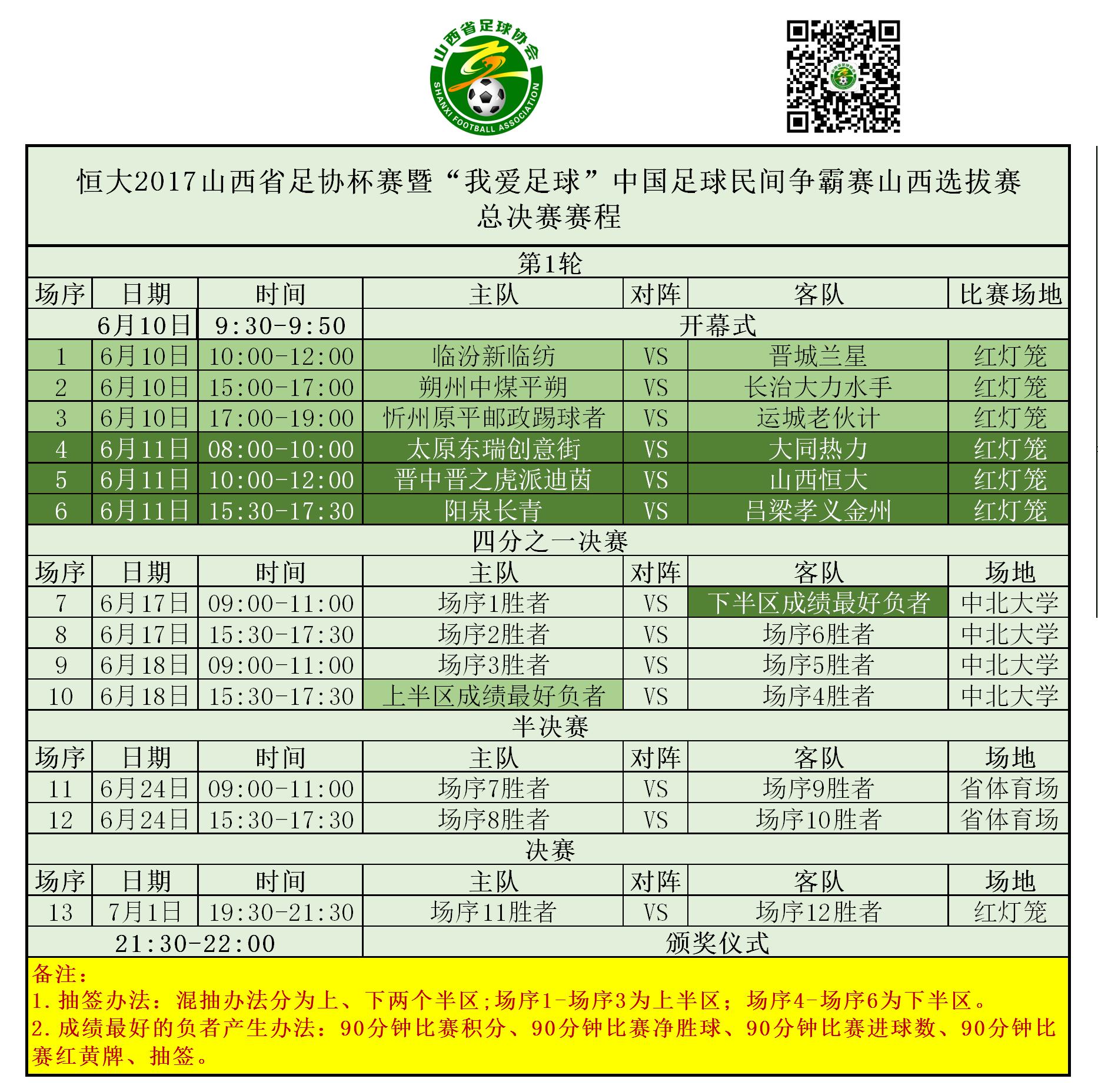 广州vs山西全场集锦,国青队vs山西