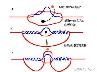 防钓钩缠绕方法,钓白条双钩子线容易缠绕怎么解决