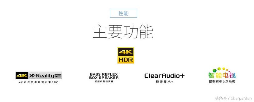 索尼98寸电视王思聪,王思聪索尼电视机