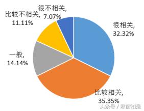 宁夏大学硕士就业前景,宁夏211大学研究生就业