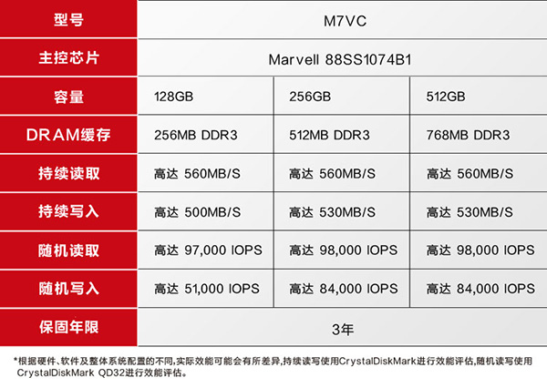 两台电脑的cpu为什么会一样,三台同价位的笔记本电脑对比